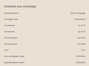 cost breakdown